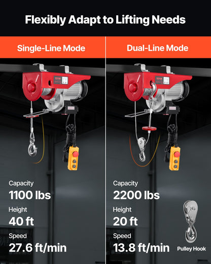 VEVOR Electric Cable Hoist - Select Your Configuration - DDGSSHLYXWXSTO5XWV1 - view 3