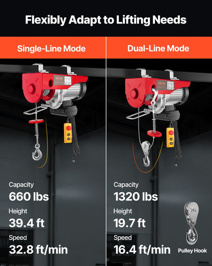 VEVOR Electric Cable Hoist - Select Your Configuration - DDGSSHLYXYKKYLEYNV1 - view 3