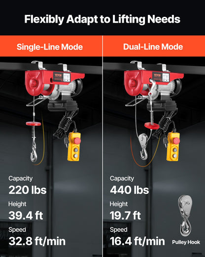VEVOR Electric Cable Hoist - Select Your Configuration - DDGSSHLYXYKKYO1SOV1 - view 3