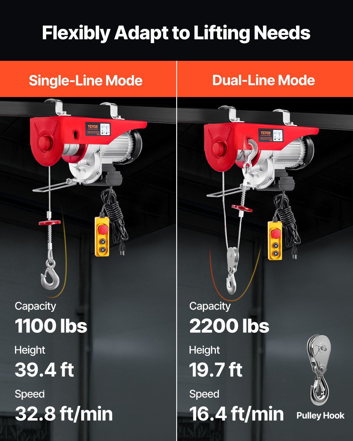 VEVOR Electric Cable Hoist - Select Your Configuration - DDGSSHLYXYKKYOD1MV1 - view 3