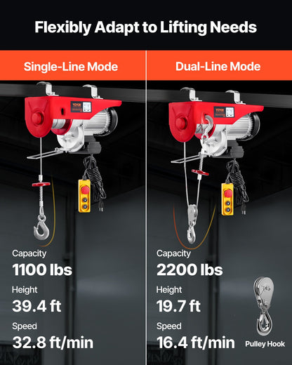 VEVOR Electric Cable Hoist - Select Your Configuration - DDGSSHLYXYKKYOD1MV1 - view 3