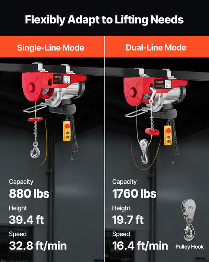 VEVOR Electric Cable Hoist - Select Your Configuration - DDGSSHLYXYKKYOJE6V1 - view 3