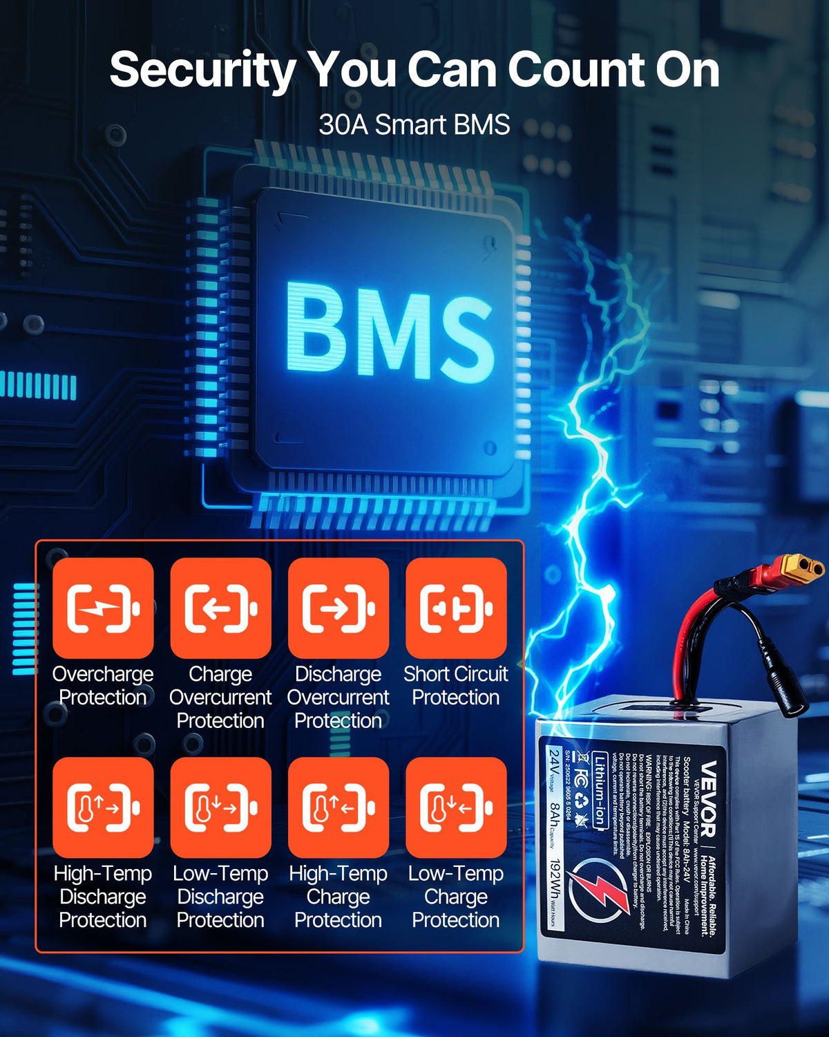 VEVOR 24V Electric Scooter Battery, 8Ah, Ebike Lithium Battery Pack with 30A BMS, Charger, T-Plug Expansion Cable, 500+ Cycles, Compatible with 1920W Motors, for Electric Bikes Bicycles, Scooters - DDHBCDC24V8A9BSJH001V1 - view 4