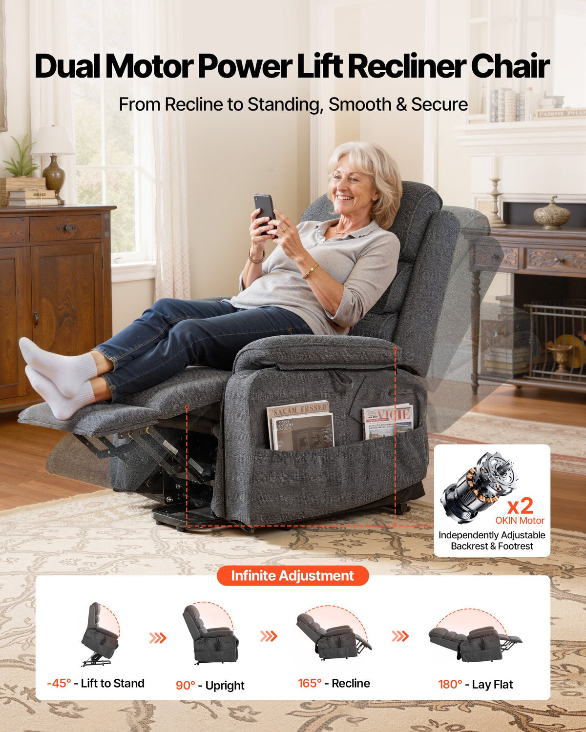 VEVOR Power Lift Recliner Chair, Dual Motor Medium Lift Chair with Heat and Massage for Elderly, Position Adjustable, Remote Control, with Side Pockets, Chenille Fabric, Dark Gray - DDKDTYZSPGZC2BFND001V1 - view 3
