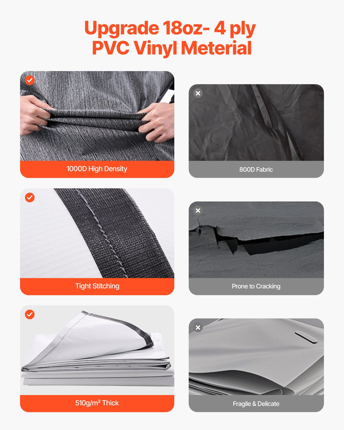 VEVOR Motorized RV Awning Complete Kit, 16' Retractable Awning with Aluminum Alloy Frame, Outdoor Trailer Awning, Fit for Most RVs(Black Fade) - DDKSSSFCZYP1R5K9TV9 - view 5
