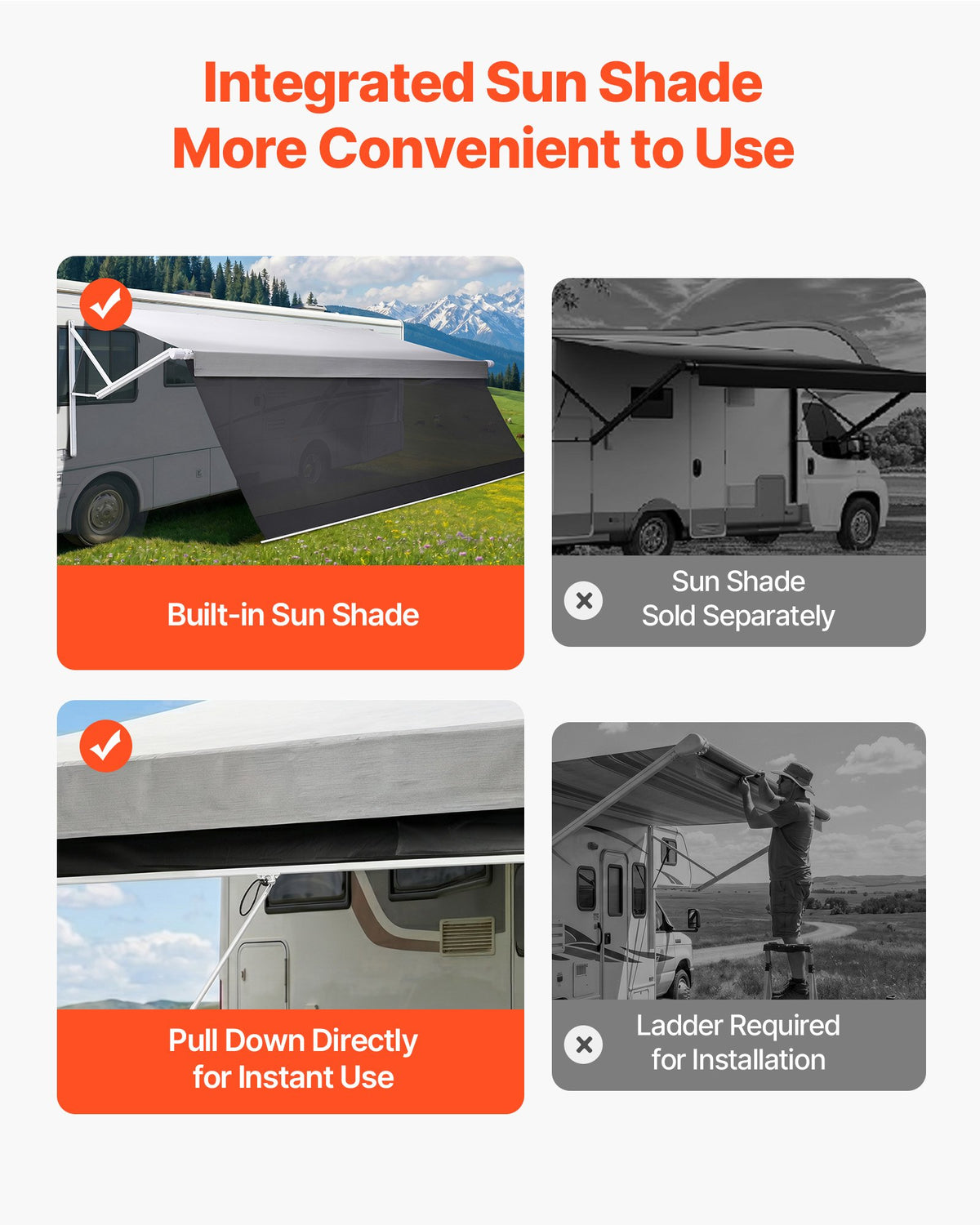 VEVOR Motorized RV Awning Complete Kit & Sunshade Screen, 18.06FT Electric Retractable RV Awning with Aluminum Alloy Frame & Waterproof Fabric, Outdoor Camping Trailer Awnings Fit Most RVs (18FT Type) - DDKSSSFCZYP2U1EJM001V9 - view 5