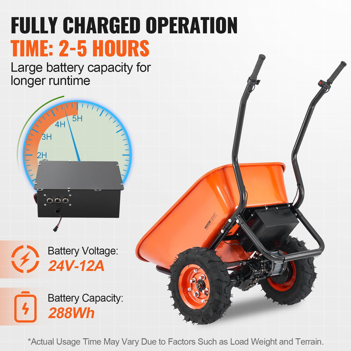 VEVOR Electric Wheelbarrow Cart, 500W Powered Utility Garden Wagon Dump Cart, 4.5 Cu Ft Load & 573 lbs Capacity with Metal Handle & 16" Track Wheels, Two Wheel Barrow Yard Cart & Wagons for Lawn Farm - DDL2LHYTC2JLJVUC6V1 - view 4