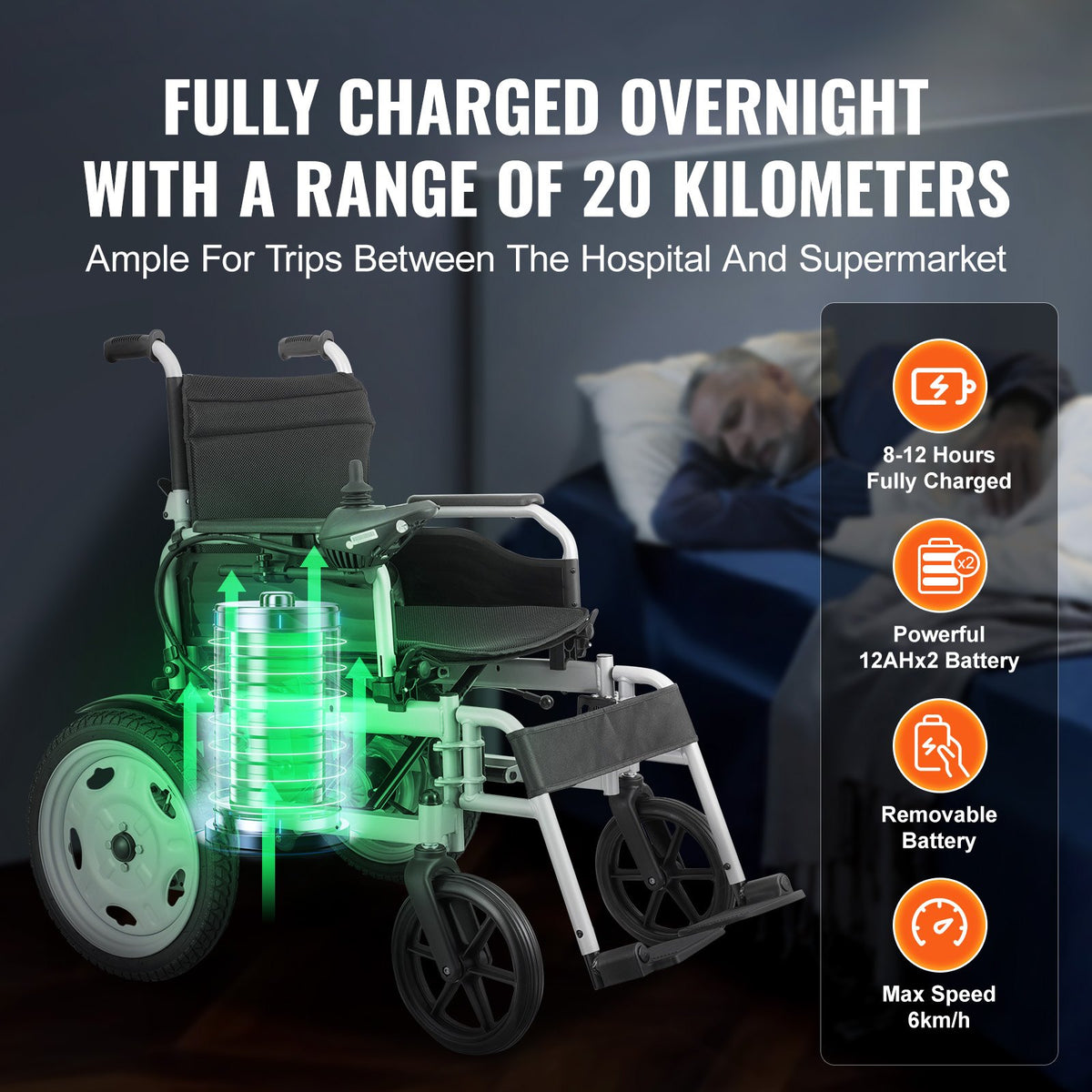 VEVOR Electric Wheelchair for Adults Seniors, 265 lbs Weight Capacity, 17.5in Width Lightweight Foldable Motorized Power Wheelchairs, UP to 12.5Miles Range All Terrain Power Chair, Adjustable Backrest - DDLY300LBS17XVGF9V1 - view 4