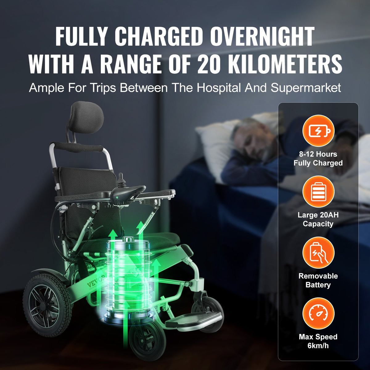 VEVOR Electric Wheelchair for Adults Seniors, 300 lbs Weight Capacity, 20 in Width Lightweight Foldable Motorized Power Wheelchairs, Long Range All Terrain Aluminum Alloy Chair, Adjustable Backrest - DDLY330LBS2015X9WV1 - view 4