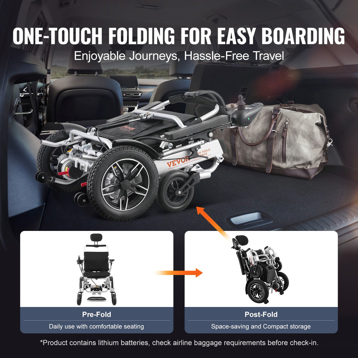 VEVOR Electric Wheelchair for Adults Seniors, 300 lbs Weight Capacity, 20 in Width Lightweight Foldable Motorized Power Wheelchairs, Long Range All Terrain Aluminum Alloy Chair, Adjustable Backrest - DDLY330LBS2015X9WV1 - view 5