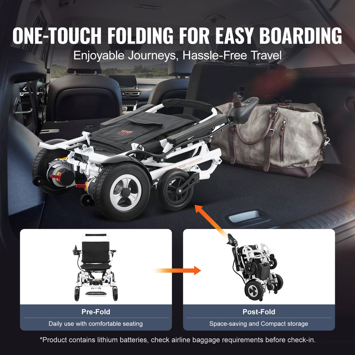 VEVOR Electric Wheelchair for Adults Seniors, 300 lbs Weight Capacity, 20 in Width Lightweight Foldable Motorized Power Wheelchairs, Long Range All Terrain Aluminum Alloy Chair - DDLY330LBS20LLLHFV1 - view 5