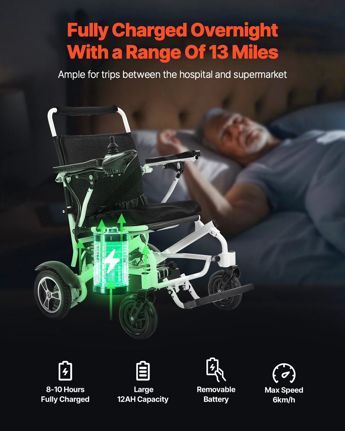 VEVOR Electric Wheelchair for Adults, 300lbs Capacity, Foldable & Lightweight Motorized Wheelchair, 13-Mile Long Travel Range, All-Terrain Powered Chair, Portable 21 inch Seat for Seniors & Disabled - DDLYLHJ300LBAYL01001V1 - view 4