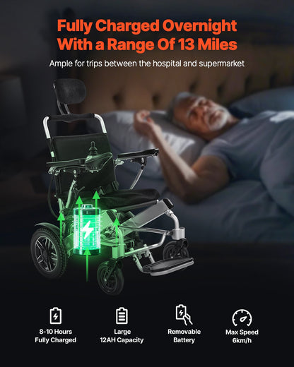 VEVOR Electric Wheelchair for Adults, 300lbs Capacity with Adjustable Backrest, Foldable Lightweight Motorized Wheelchair,13-Mile Range,All-Terrain Powered,Portable 21” Seat for Seniors & Disabled - DDLYLHJ300LBLSZQT001V1 - view 4