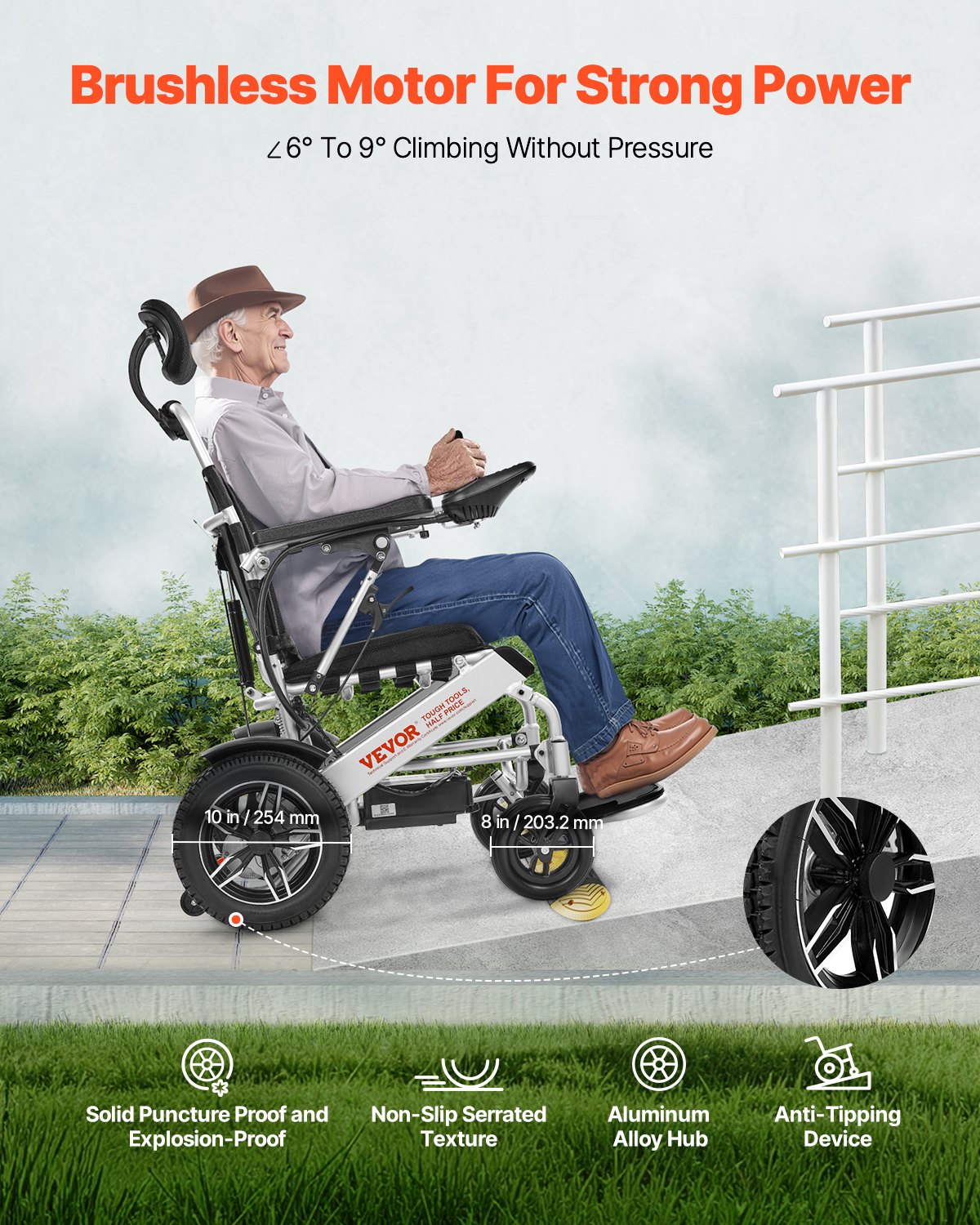 VEVOR Electric Wheelchair for Adults, 300lbs Capacity with Adjustable Backrest, Foldable Lightweight Motorized Wheelchair,13-Mile Range,All-Terrain Powered,Portable 21” Seat for Seniors & Disabled - DDLYLHJ300LBLSZQT001V1 - view 6