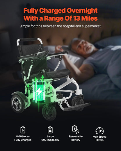 VEVOR Electric Wheelchair for Adults, 300lbs Capacity, Foldable & Lightweight Motorized Wheelchair, 13-Mile Long Travel Range, All-Terrain Powered Chair, Portable for Seniors & Disabled - DDLYLHJ300LBRL4EI001V1 - view 4