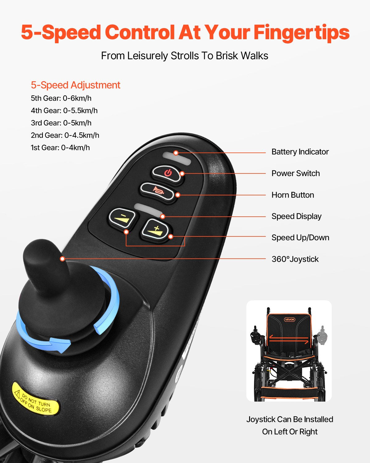 VEVOR Electric Wheelchair for Adults, 265lbs Capacity, Foldable & Lightweight Motorized Wheelchair, 13-Mile Long Travel Range, All-Terrain Powered Chair, Portable for Seniors & Disabled - DDLYTG265LBSCF1J6001V1 - view 3