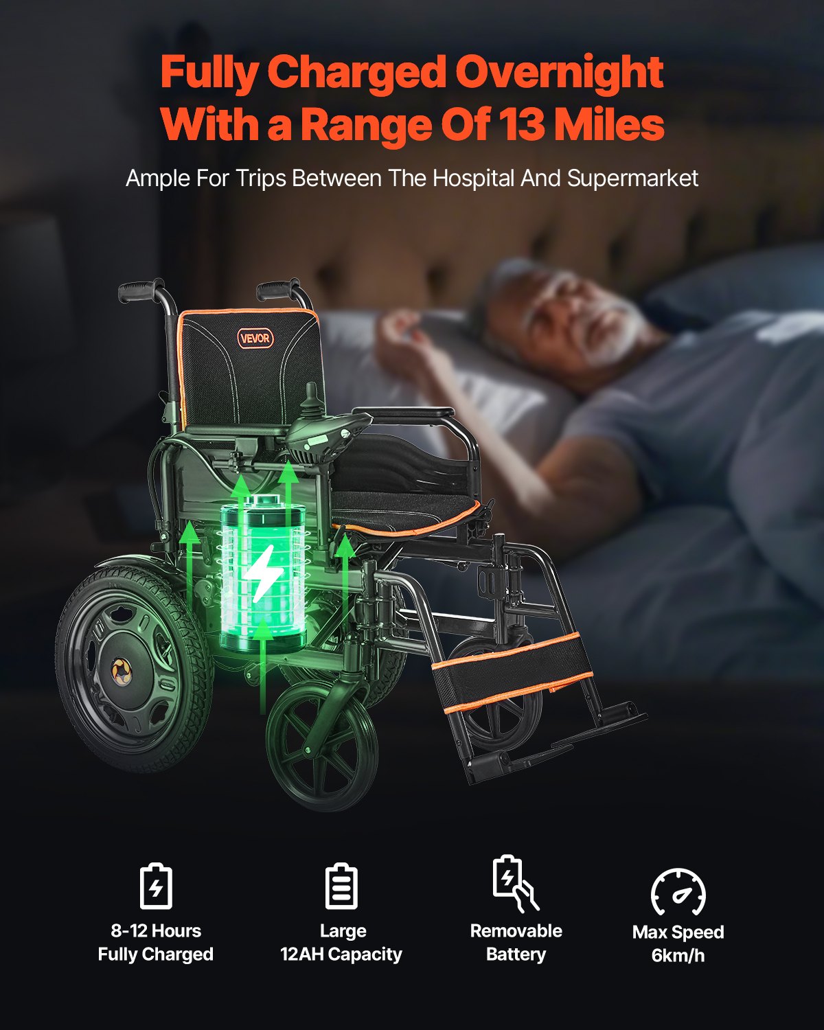 VEVOR Electric Wheelchair for Adults, 265lbs Capacity, Foldable & Lightweight Motorized Wheelchair, 13-Mile Long Travel Range, All-Terrain Powered Chair, Portable for Seniors & Disabled - DDLYTG265LBSCF1J6001V1 - view 4