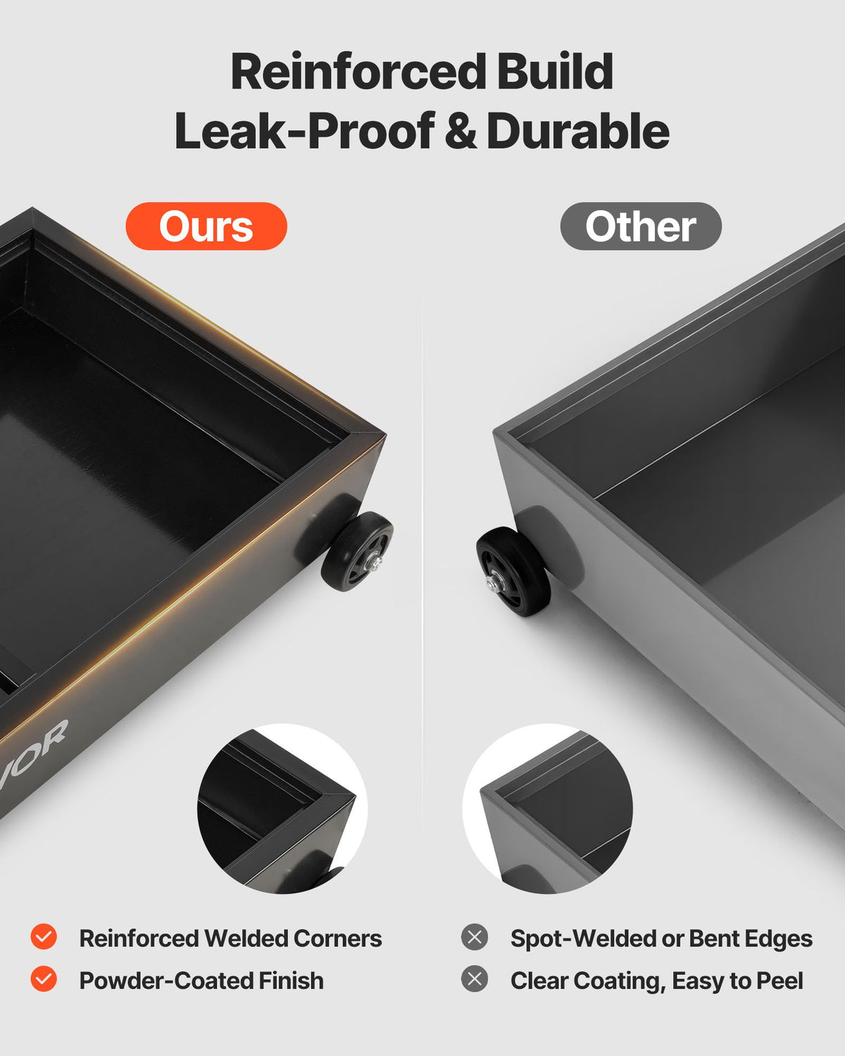 VEVOR Low Profile Oil Drain Pan, 20 Gallon Capacity, Rolling Oil Drain Pan with Electric Pump & 7.2 ft Hose, Leak-proof & Corrosion-resistant, Fit for Cars, SUVs, Trucks, Motorcycles, ATVs, Metal - DDQCPYPHS20GC9AEU001V9 - view 7