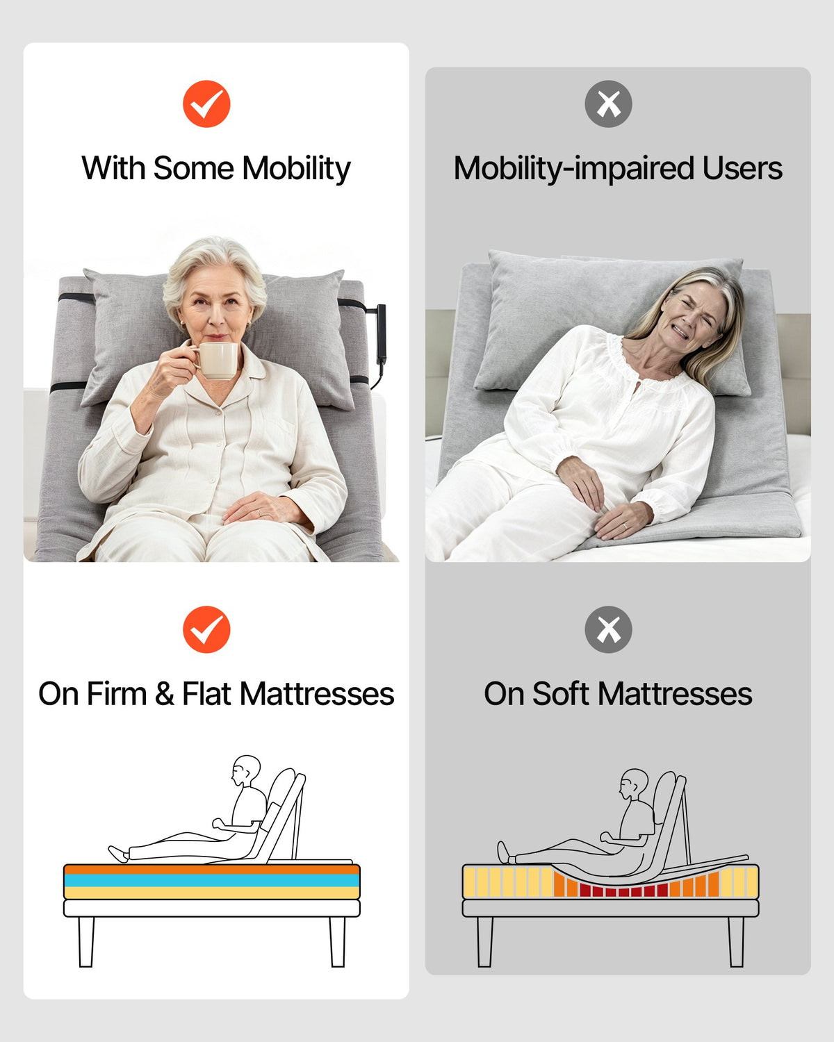 VEVOR Electric Lifting Backrest for Bed, 300 lbs Capacity, 4-68° Adjustable Lifting Bed Backrest, with Headrest & Legrest, Machine Washable for Cleaning, Fit Pregnant Women Elderly Patient Handicapped - DDSJQBQSJKB7QH65S001V1 - view 8