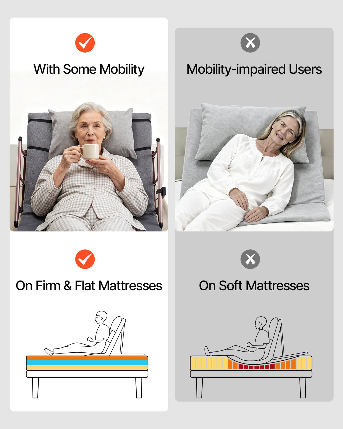 VEVOR Electric Lifting Backrest for Bed, 300 lbs Capacity, 4-68° Adjustable Lifting Bed Backrest, with Folable Guardrail & Headrest, Machine Washable, Assist Pregnant Women Elderly Patient Handicap - DDSJQBQSJKB94JIWQ001V1 - view 8