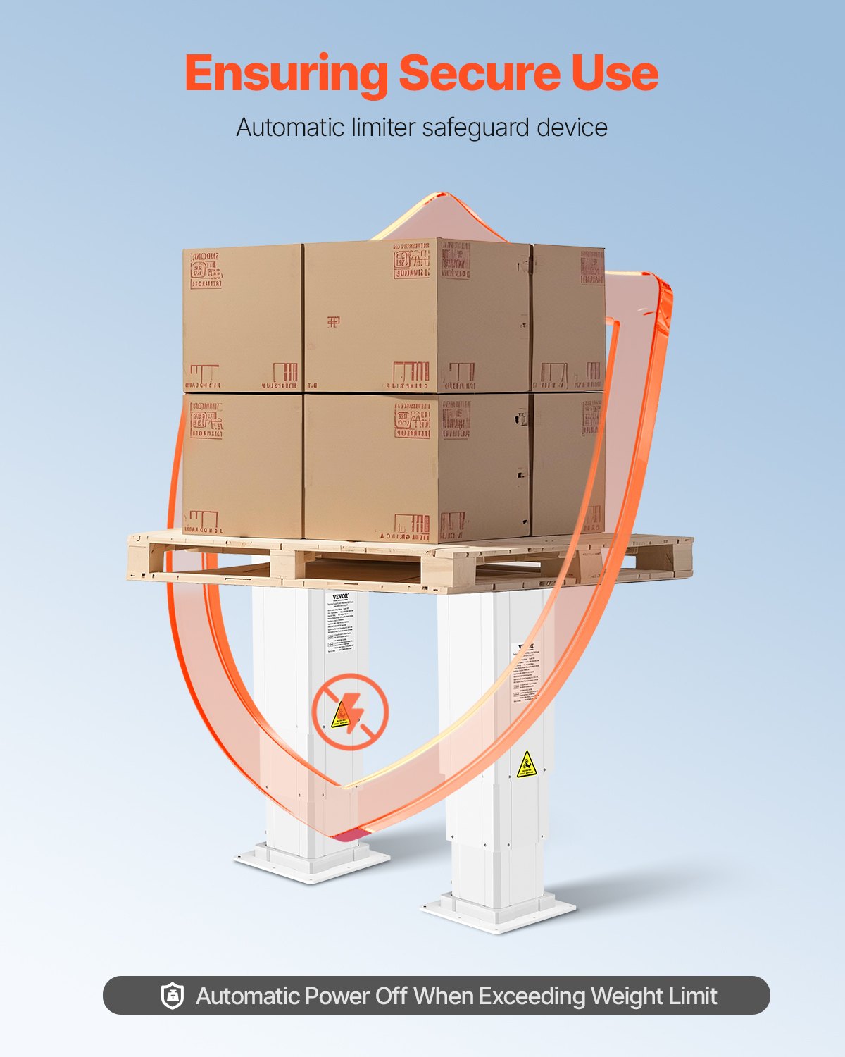 VEVOR Electric Lifting Column System, 260 lbs Lift Table, 14.2-31.1 in Height Range, Three-stage Adjustable Desk Column, Telescopic Table Leg, Comes with Power-Supply Option to Control up/Down Motion - DDSJZSZ260LBUNFK5V1 - view 7