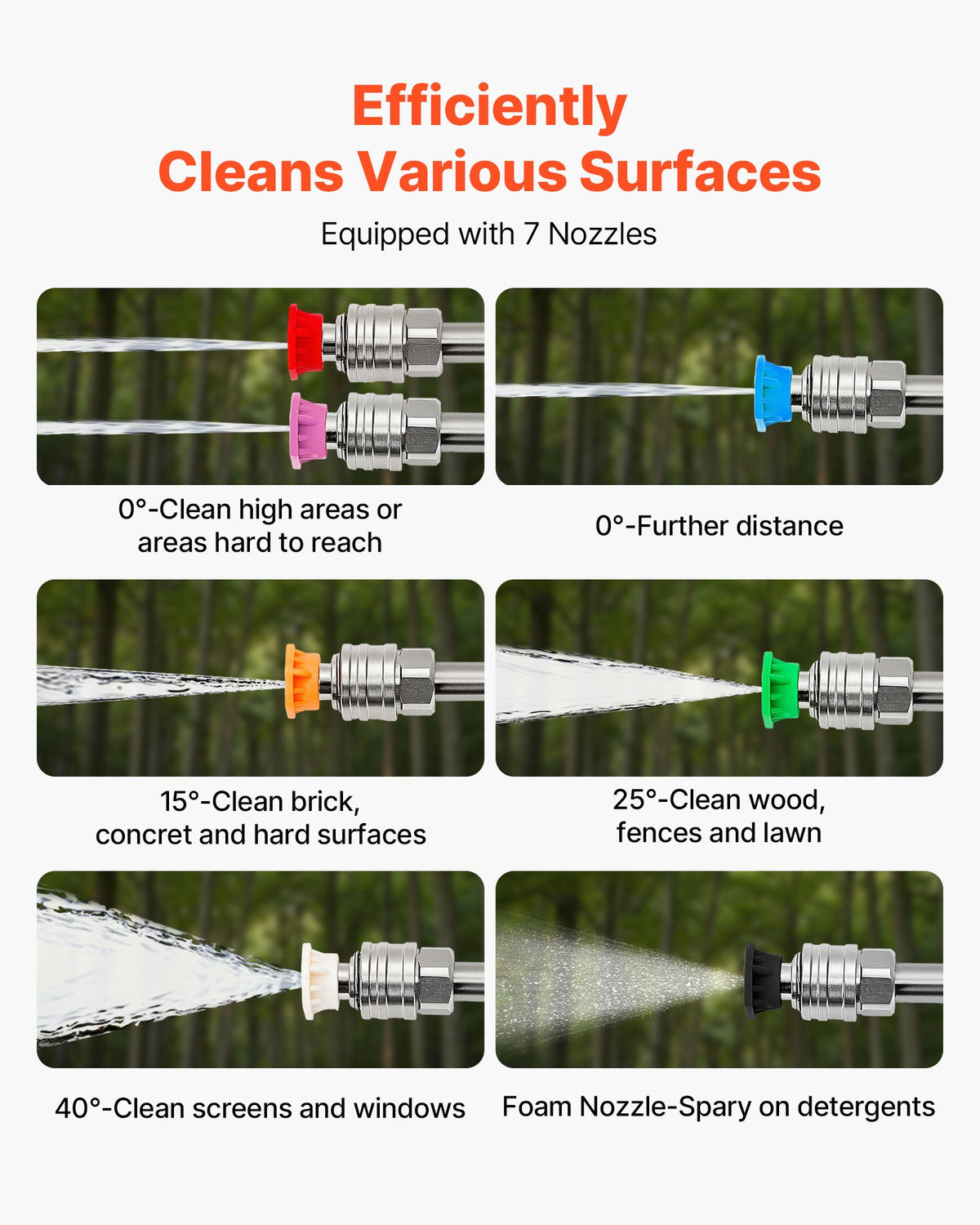 VEVOR 9 FT Pressure Washer Telescoping Wand, 3-Section with Power Washer Extension Wands, 7 Nozzles, Hose Adapter, Support Belt, Storage Bag, 4000 PSI Telescopic Gutter Cleaner for High Cleaning - DDSYZG30INCHRPGW8001V0 - view 7
