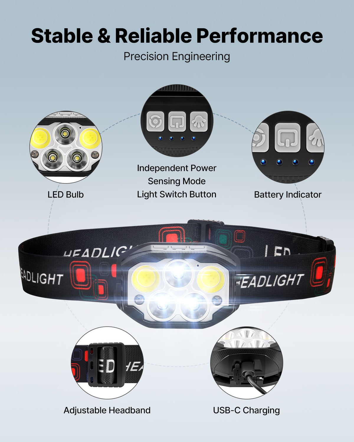 VEVOR 2 Pack Headlamps, Bright LED Rechargeable Headlight, Lightweight Head Flashlight with 12 Lighting Modes & Motion Sensor, Adjustable Headband, Head Lamps for Camping, Running, Hiking, Fishing - DDTD2GCD0000Q99SE001V9 - view 3