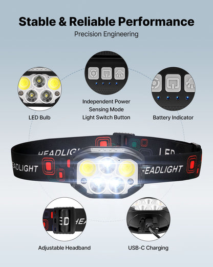 VEVOR 2 Pack Headlamps, Bright LED Rechargeable Headlight, Lightweight Head Flashlight with 12 Lighting Modes & Motion Sensor, Adjustable Headband, Head Lamps for Camping, Running, Hiking, Fishing - DDTD2GCD0000Q99SE001V9 - view 3