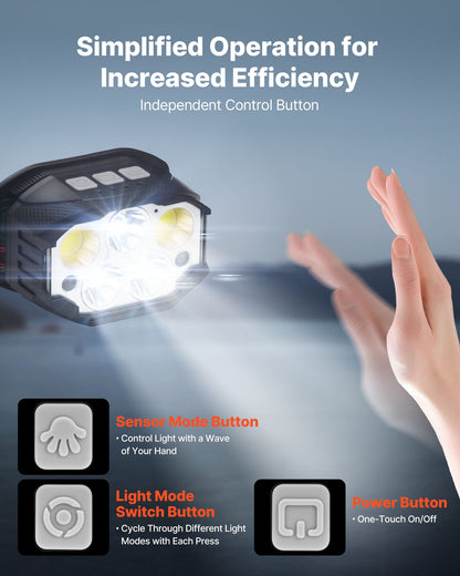 VEVOR 2 Pack Headlamps, Bright LED Rechargeable Headlight, Lightweight Head Flashlight with 12 Lighting Modes & Motion Sensor, Adjustable Headband, Head Lamps for Camping, Running, Hiking, Fishing - DDTD2GCD0000Q99SE001V9 - view 4