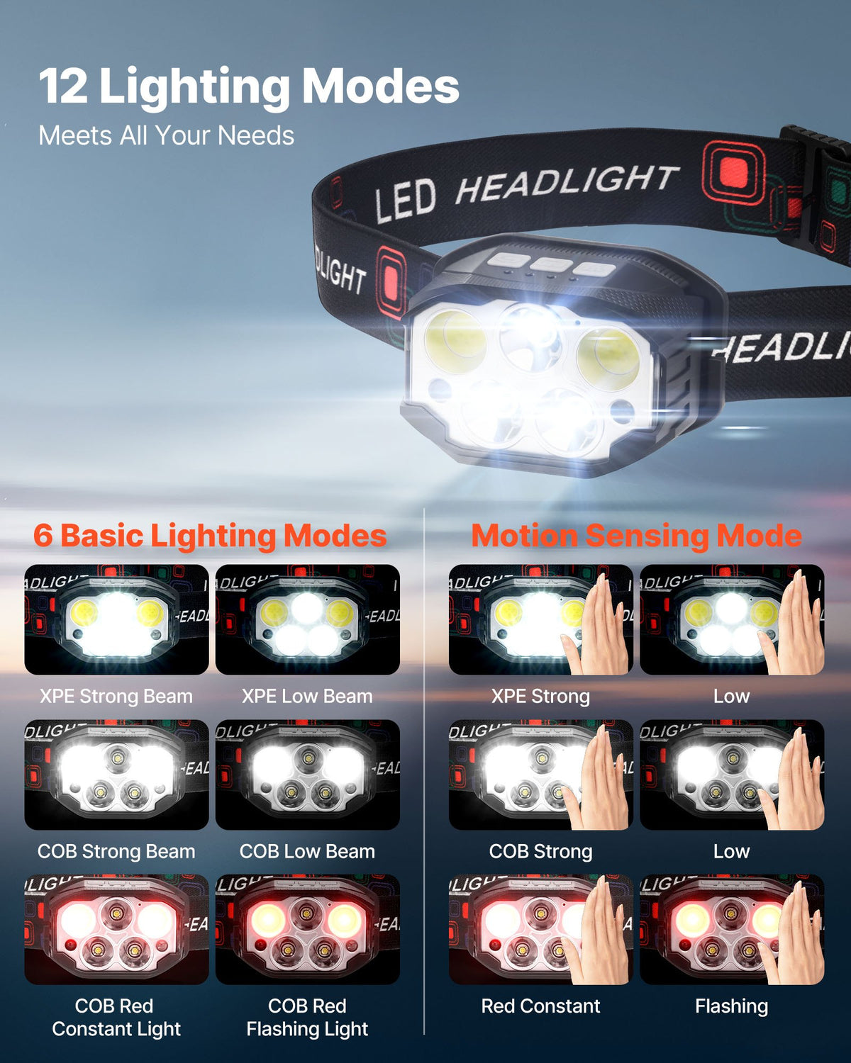 VEVOR 2 Pack Headlamps, Bright LED Rechargeable Headlight, Lightweight Head Flashlight with 12 Lighting Modes & Motion Sensor, Adjustable Headband, Head Lamps for Camping, Running, Hiking, Fishing - DDTD2GCD0000Q99SE001V9 - view 5