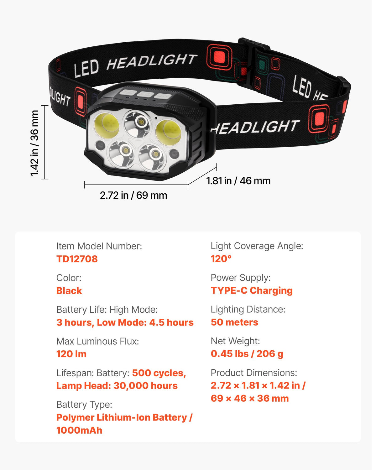 VEVOR 2 Pack Headlamps, Bright LED Rechargeable Headlight, Lightweight Head Flashlight with 12 Lighting Modes & Motion Sensor, Adjustable Headband, Head Lamps for Camping, Running, Hiking, Fishing - DDTD2GCD0000Q99SE001V9 - view 8