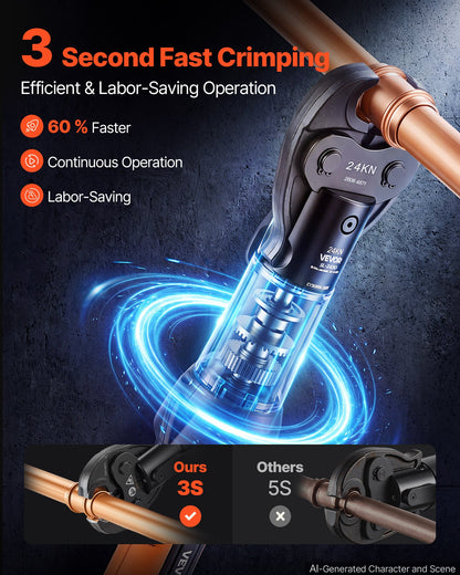 VEVOR 18V Press Tool with 4 Jaws for 1/2" 3/4" VUS Copper & VPF PEX Pipes, 24KN Compact Pipe Crimping Tool Kit, Compatible with ProPress & PureFlow  - with 2pcs 2AH Battery, Fast Charger & Toolbox - DDYJGJYYZTSJVWXGI001V1 - view 3