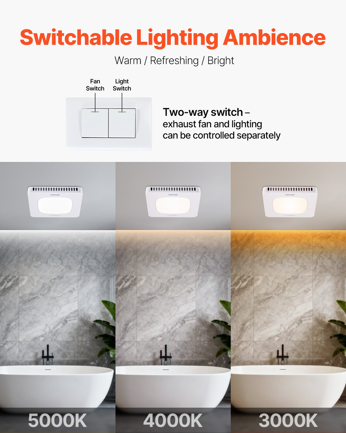 VEVOR Bathroom Exhaust Fan with LED Light, 110 CFM Bathroom Vent Three Gear Color Temp, 1.5 Sones Low-Noise, Premium AC Motor Ceiling Fan for Laundry Room, Storage Room, Home Ventilation, White - DDYSPQSW110CIR0PS001V6 - view 4