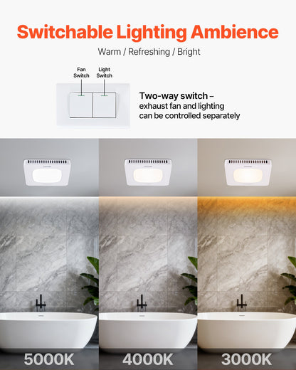 VEVOR Bathroom Exhaust Fan with LED Light, 110 CFM Bathroom Vent Three Gear Color Temp, 1.5 Sones Low-Noise, Premium AC Motor Ceiling Fan for Laundry Room, Storage Room, Home Ventilation, White - DDYSPQSW110CIR0PS001V6 - view 4