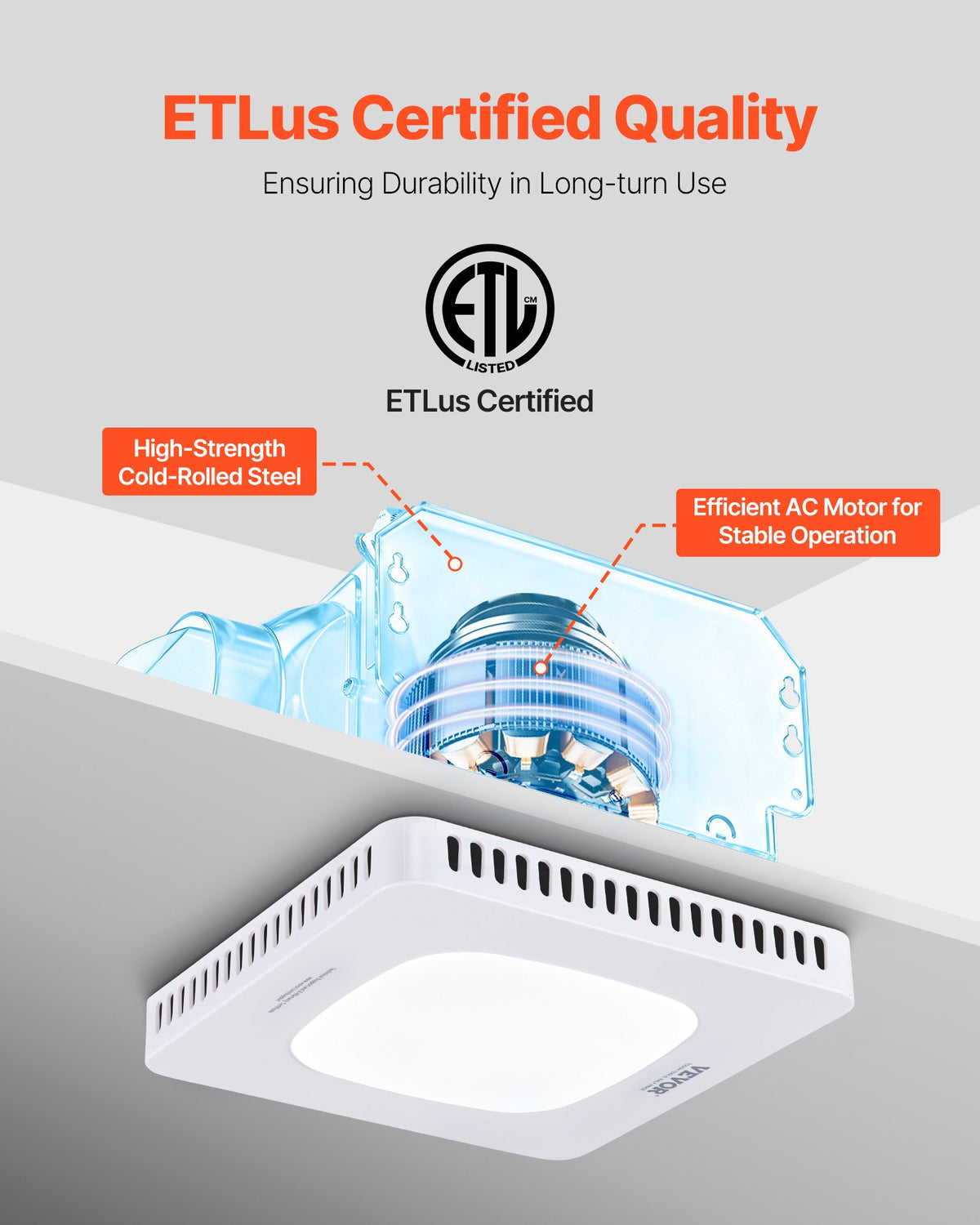 VEVOR Bathroom Exhaust Fan with LED Light, 110 CFM Bathroom Vent Three Gear Color Temp, 1.5 Sones Low-Noise, Premium AC Motor Ceiling Fan for Laundry Room, Storage Room, Home Ventilation, White - DDYSPQSW110CIR0PS001V6 - view 7