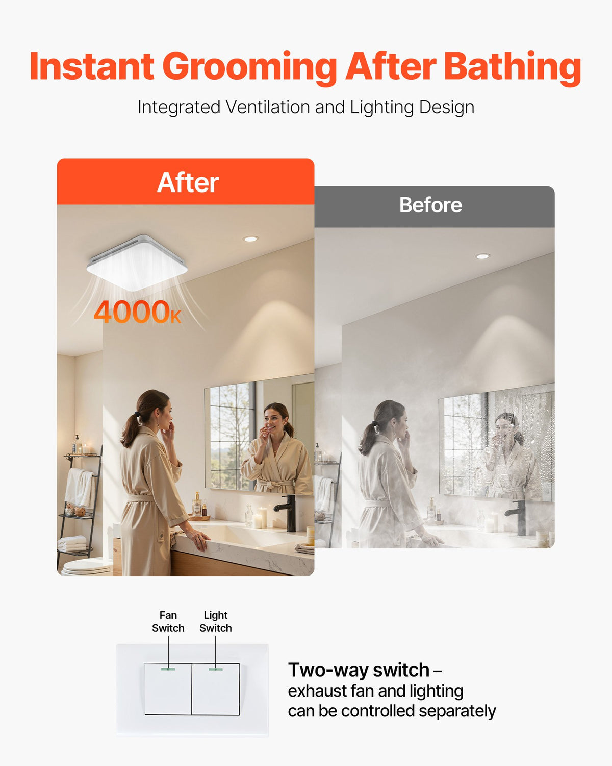 VEVOR Bathroom Exhaust Fan with LED Light, 110 CFM 4000K Bathroom Vent, 1.5 Sones Low-Noise, Premium Motor Ceiling Fan for Laundry Room, Storage Room, Home Ventilation, White - DDYSPQSW110CWJC8T001V6 - view 6