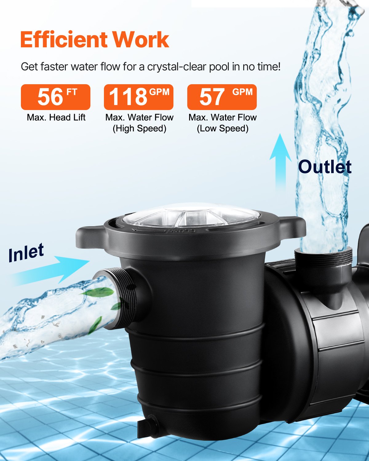 VEVOR Above Ground Pool Pump, 2HP/0.44HP, Dual Speed Swimming Pool Pump, High 118 GPM 56 ft Lift, Low 57 GPM 14 ft Lift, 110V 3450 RPM with Strainer Basket, 122°F Max Water Temp, for Hot Tubs Spas - DDYYCB110V206QFGJ001V1 - view 6