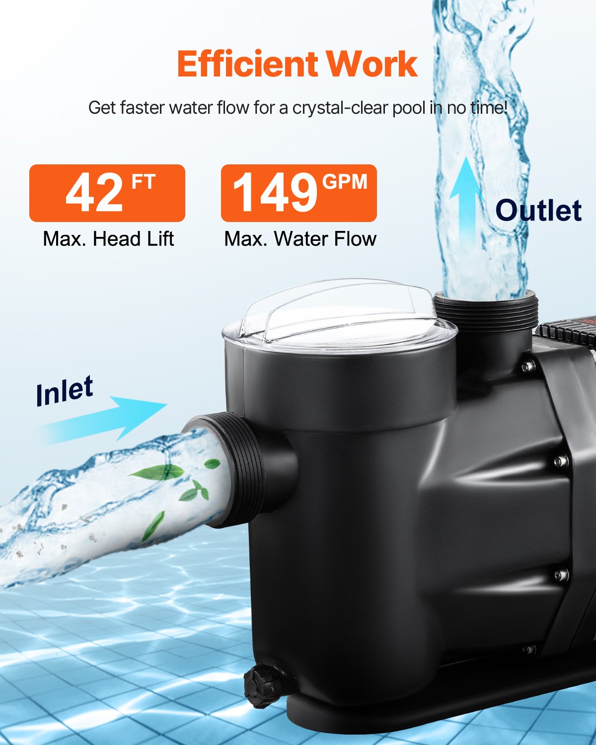 VEVOR Above Ground Pool Pump, 3 HP, 149 GPM Max Flow Single Speed Swimming Pool Pump, 220V 3450 RPM 42 ft Max Head Lift with PP Shell Strainer Basket, 122°F Max Water Temp, for Hot Tubs Spas, No Plug - DDYYCBDS220VGIPTSV7 - view 6