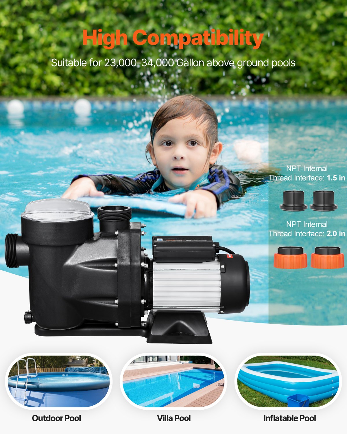 VEVOR Above Ground Pool Pump, 1.5HP, 122 GPM Max Flow Single Speed Swimming Pool Pump, 220V 3450 RPM 55 ft Max Head Lift with PP Shell Strainer Basket, 122°F Max Water Temp, for Hot Tubs Spas, No Plug - DDYYCBDS220VJUV4LV7 - view 5