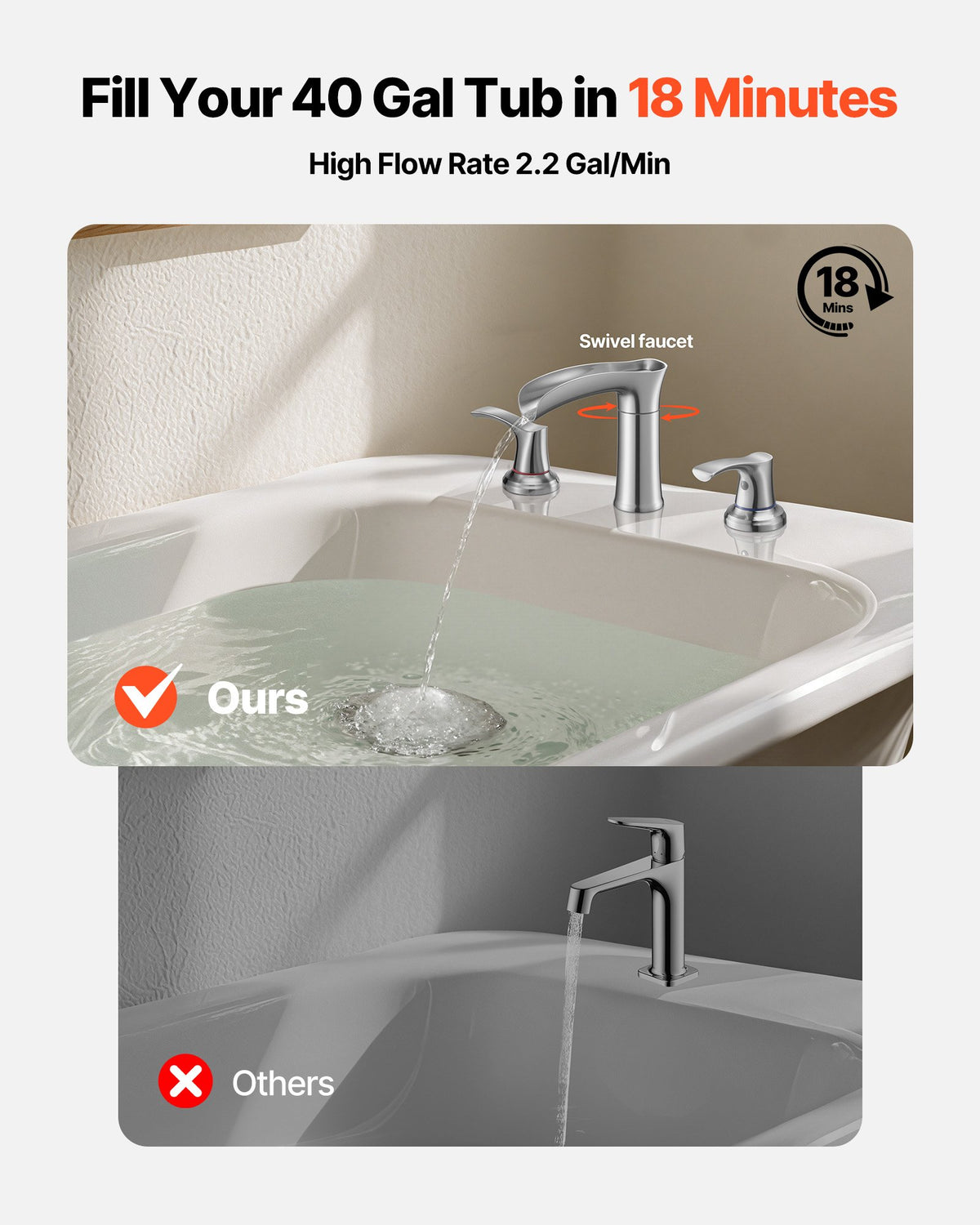 VEVOR Roman Tub Faucet, 3 Hole Waterfall Bathtub Faucet, Zinc Alloy Bath Tubs Faucets Set with 2 Handles, Deck Mount Bath Tub Faucets Set for Pet Washing, Adult Bathing, Silver, Hot & Cold Control - DFPTKBDHS2GSA6RHY001V0 - view 3