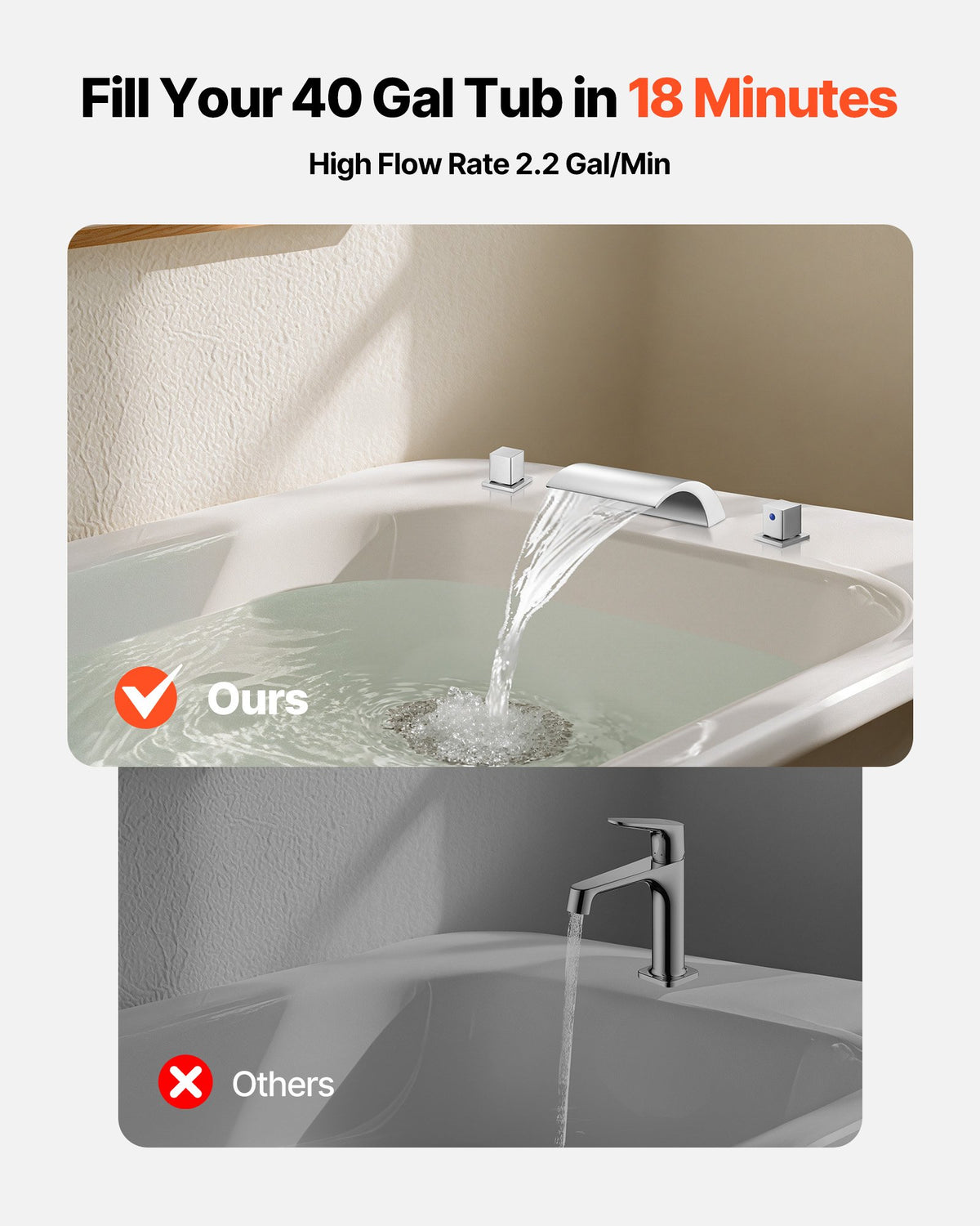 VEVOR Roman Tub Faucet, 3 Hole Waterfall Bathtub Faucet, Bath Tubs Faucets Set with 2 Handles, Deck Mount Bath Tub Faucets Set for Adult Bathing, Silver, Waterfall Spout Design, Temperature Control - DFPTKBDHS2GSHQLC1001V0 - view 3