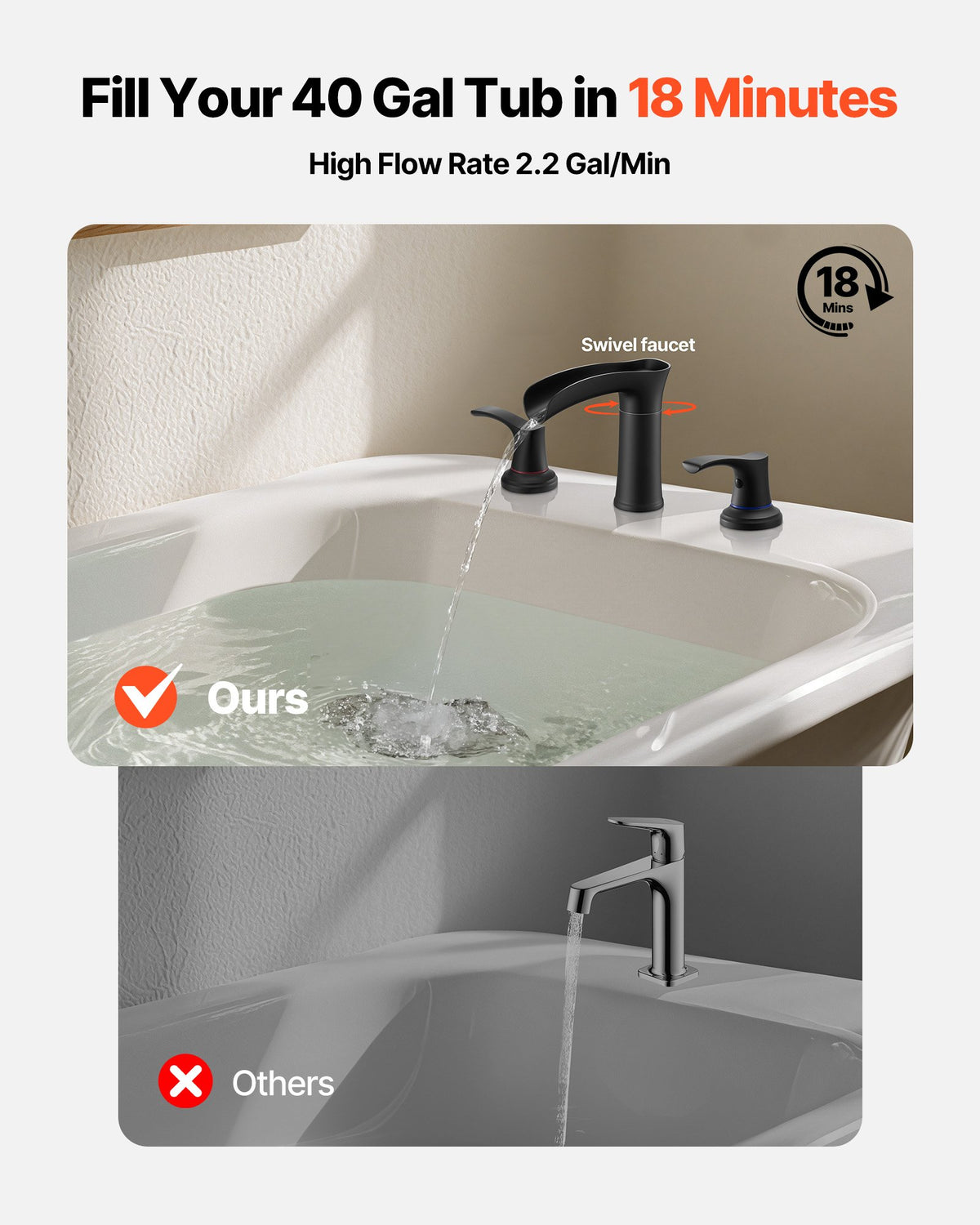 VEVOR Roman Tub Faucet, 3 Hole Waterfall Bathtub Faucet, Zinc Alloy Bath Tubs Faucets Set with 2 Handles, Deck Mount Bath Tub Faucets Set for Pet Washing, Baby Care, Adult Bathing, Matte Black - DFPTKBDHS2GSHU3A9001V0 - view 3