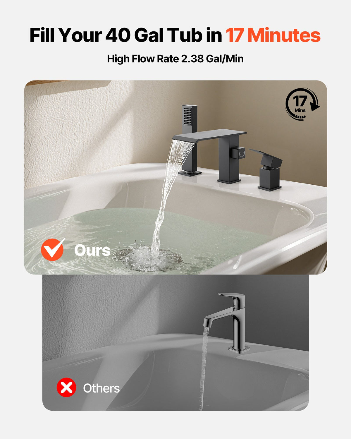 VEVOR Roman Tub Faucet, 3 Hole Waterfall Bathtub Faucet, Roman Bathtub Faucets Set with Shower Head & 1 Handle, Deck Mount Bath Tub Faucets Set for Pet Washing, Baby Care, Adult Bathing, Matte Black - DFPTKDHS1GSB8ZSCG001V0 - view 3