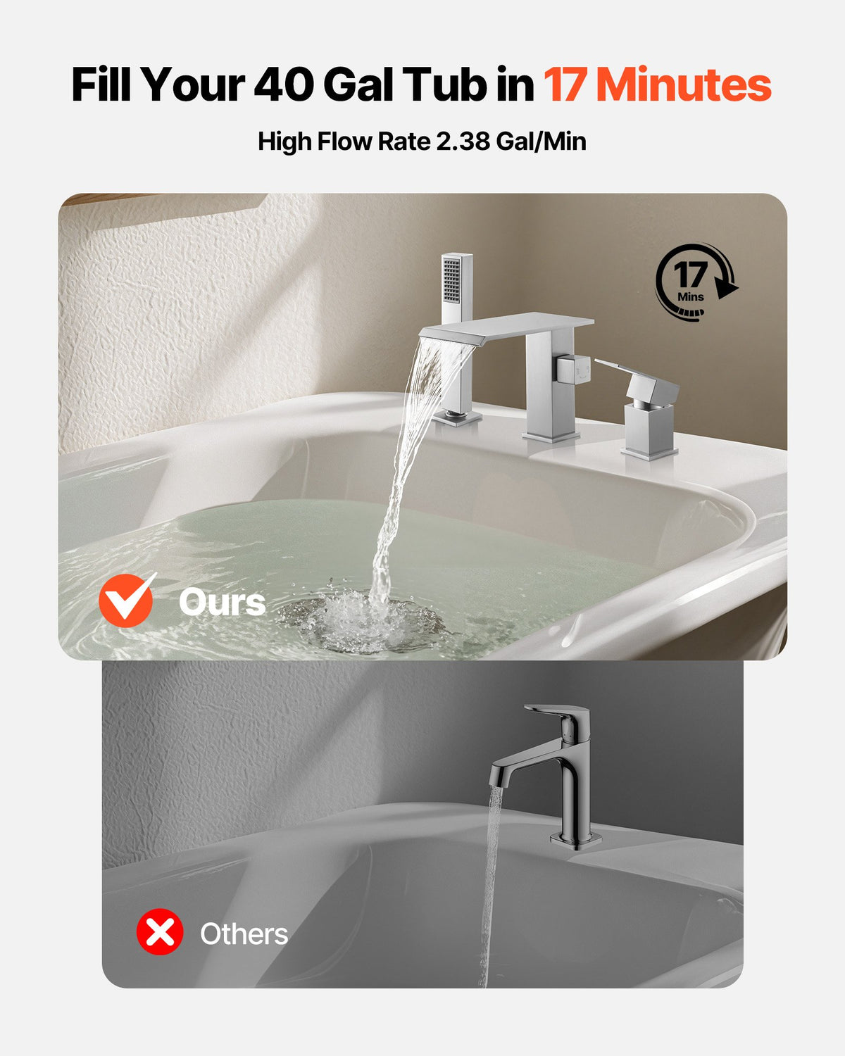 VEVOR Roman Tub Faucet, 3 Hole Waterfall Bathtub Faucet, Roman Bathtub Faucets Set with Shower Head & 1 Handle, Deck Mount Bath Tub Faucets Set for Adult Bathing, Brushed Stainless Steel, Drip-Free - DFPTKDHS1GSBT83U7001V0 - view 3