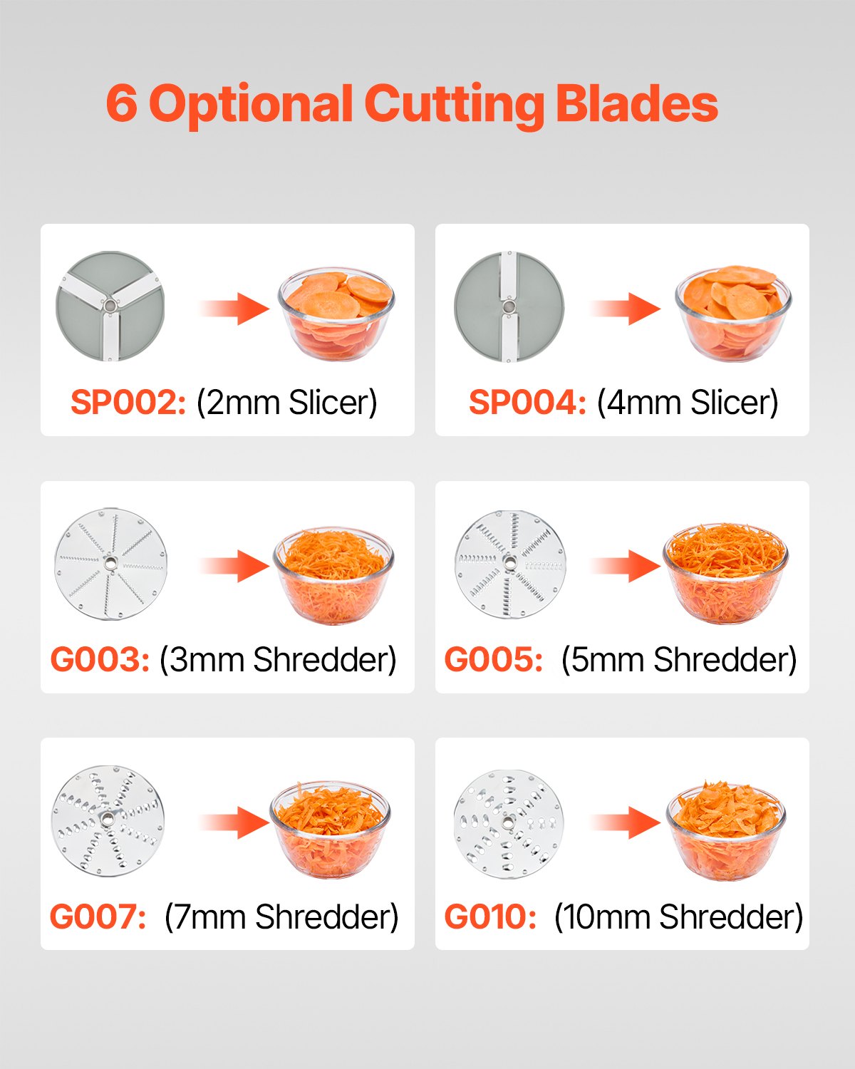 VEVOR Food Processor & Vegetable Chopper, 2 Feeding Holes Food-Grade Stainless Steel Food Processor Chopper with Detachable 6 Blades, 3mm/5mm/7mm/10mm Shredder