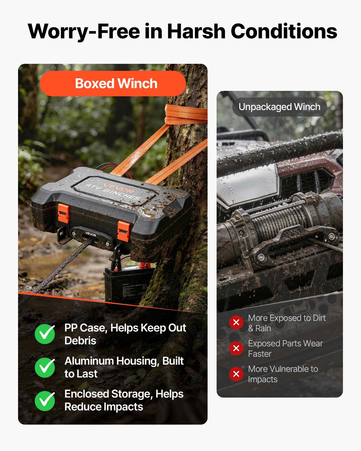 VEVOR Portable Winch, 3500 lbs 12V DC Electric Winch with Synthetic Rope, Wireless & Wired Remotes, Box-Style Recovery Kit with Fairlead, Clevis Hook, Strap for ATV UTV Off-Road Outdoor Pulling Tasks - DHBXSATVJP35II7MM001V9 - view 7