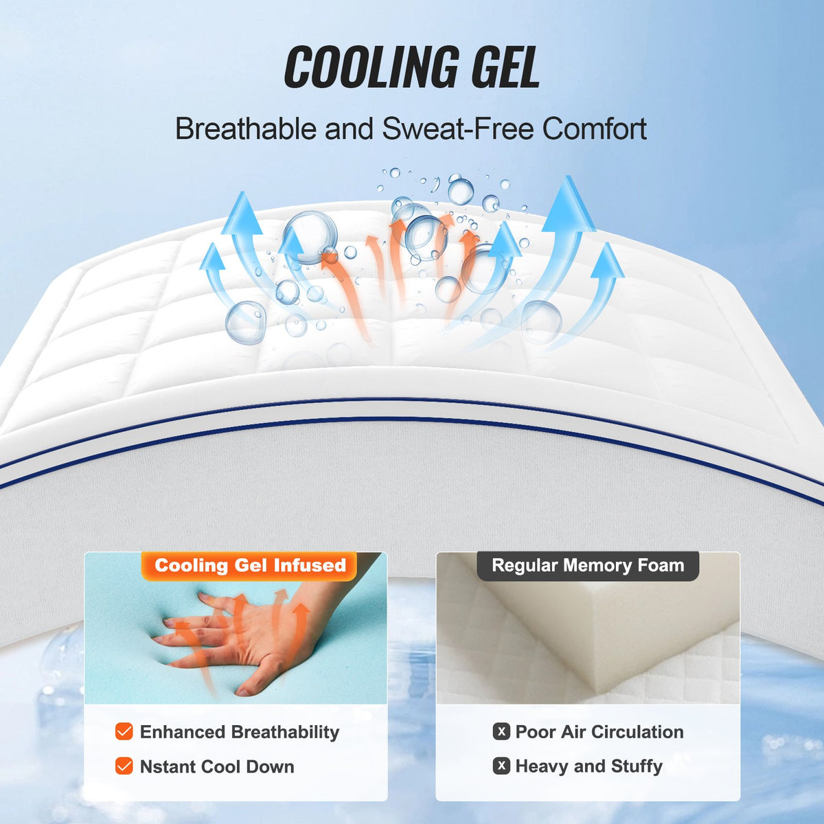 VEVOR Mattress Topper, Queen Size, 4 in Thickness, Memory Foam, Fiber Fill, Detachable & Washable, Ergonomically Designed for Pressure Relief, Comfortable Cooling & Breathable, Ideal for Hot Sleepers - DHYCDZ6080INC2P47V0 - view 4