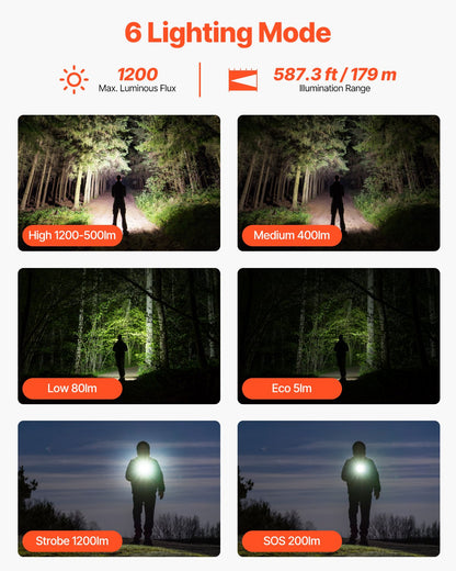 VEVOR Rechargeable Flashlight, High Lumens LED Flashlight with 6 Lighting Modes, IP66 Waterproof Handheld Flash Light for Home, Hiking, Camping, Emergencies, Lightweight & Portable - DJLEDSDTBGLE0AA82V9 - view 3
