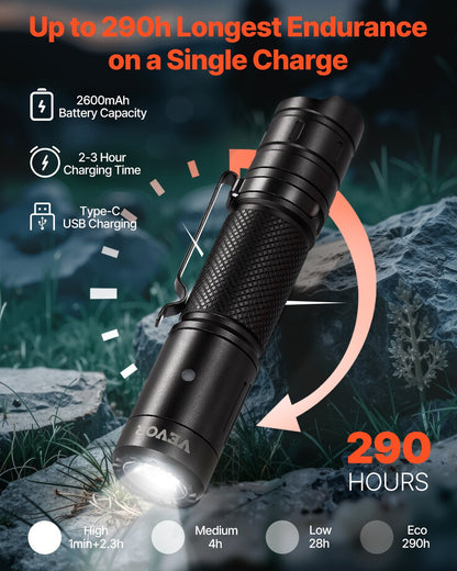 VEVOR Rechargeable Flashlight, High Lumens LED Flashlight with 6 Lighting Modes, IP66 Waterproof Handheld Flash Light for Home, Hiking, Camping, Emergencies, Lightweight & Portable - DJLEDSDTBGLE0AA82V9 - view 5