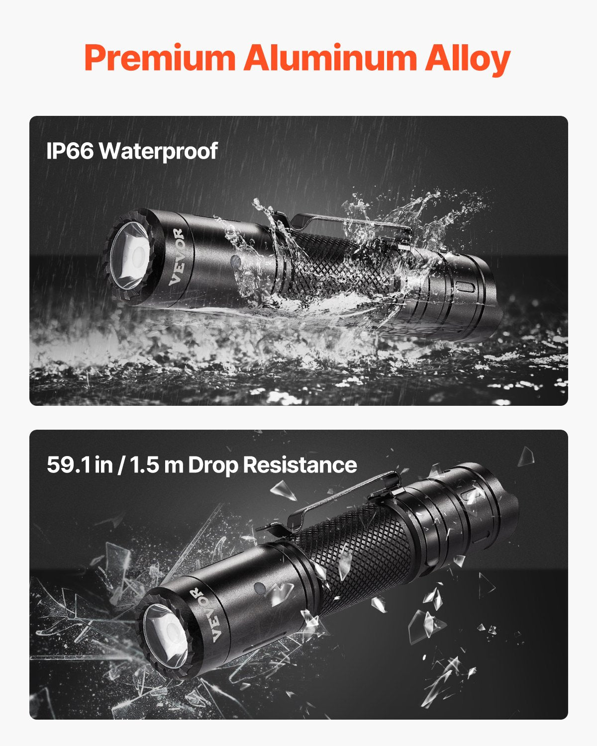 VEVOR Rechargeable Flashlight, High Lumens LED Flashlight with 6 Lighting Modes, IP66 Waterproof Handheld Flash Light for Home, Hiking, Camping, Emergencies, Lightweight & Portable - DJLEDSDTBGLE0AA82V9 - view 6